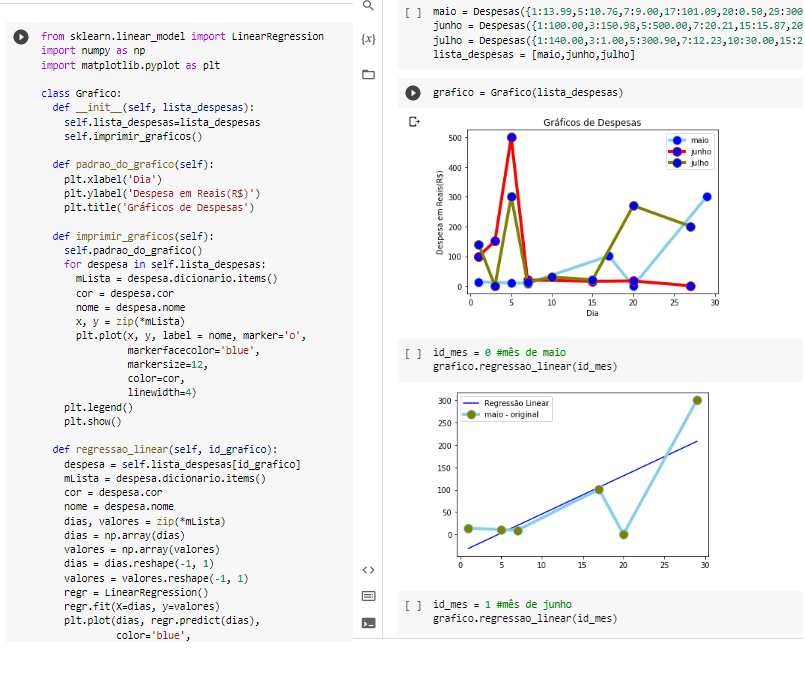 Data Analysis Project